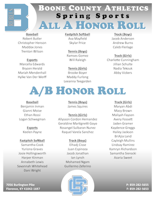 61 spring student athletes named to athletic honor roll cover photo