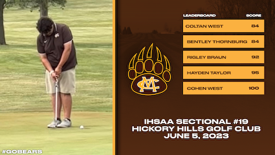 Boys Golf places 5th at the IHSAA Sectional Meet cover photo