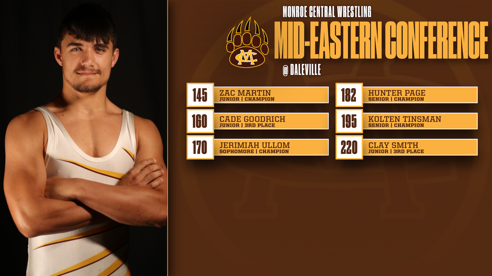 Varsity Wrestling places 4th in the Mid-Eastern Conference Meet cover photo