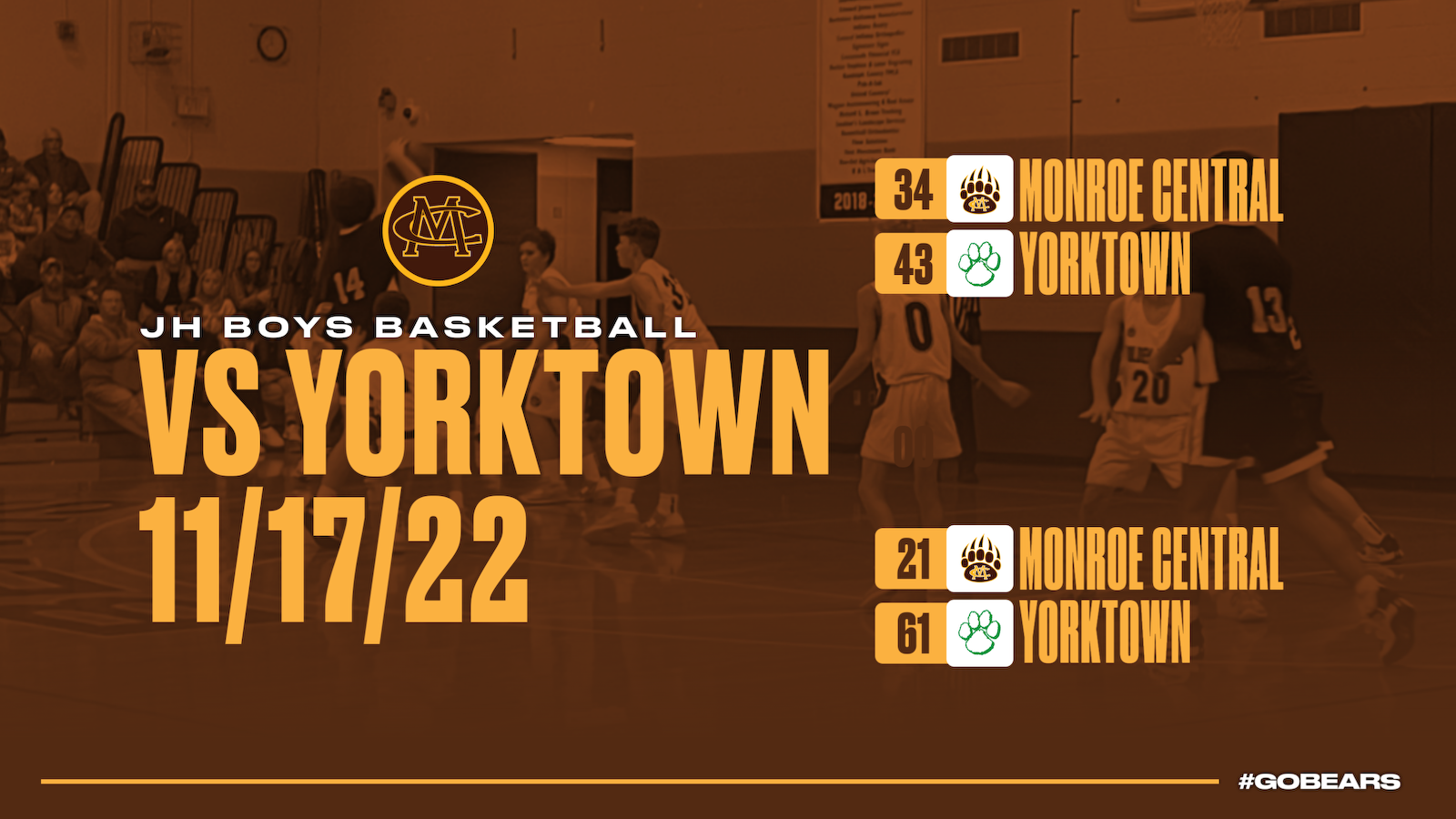 JH Boys Basketball falls to Yorktown cover photo