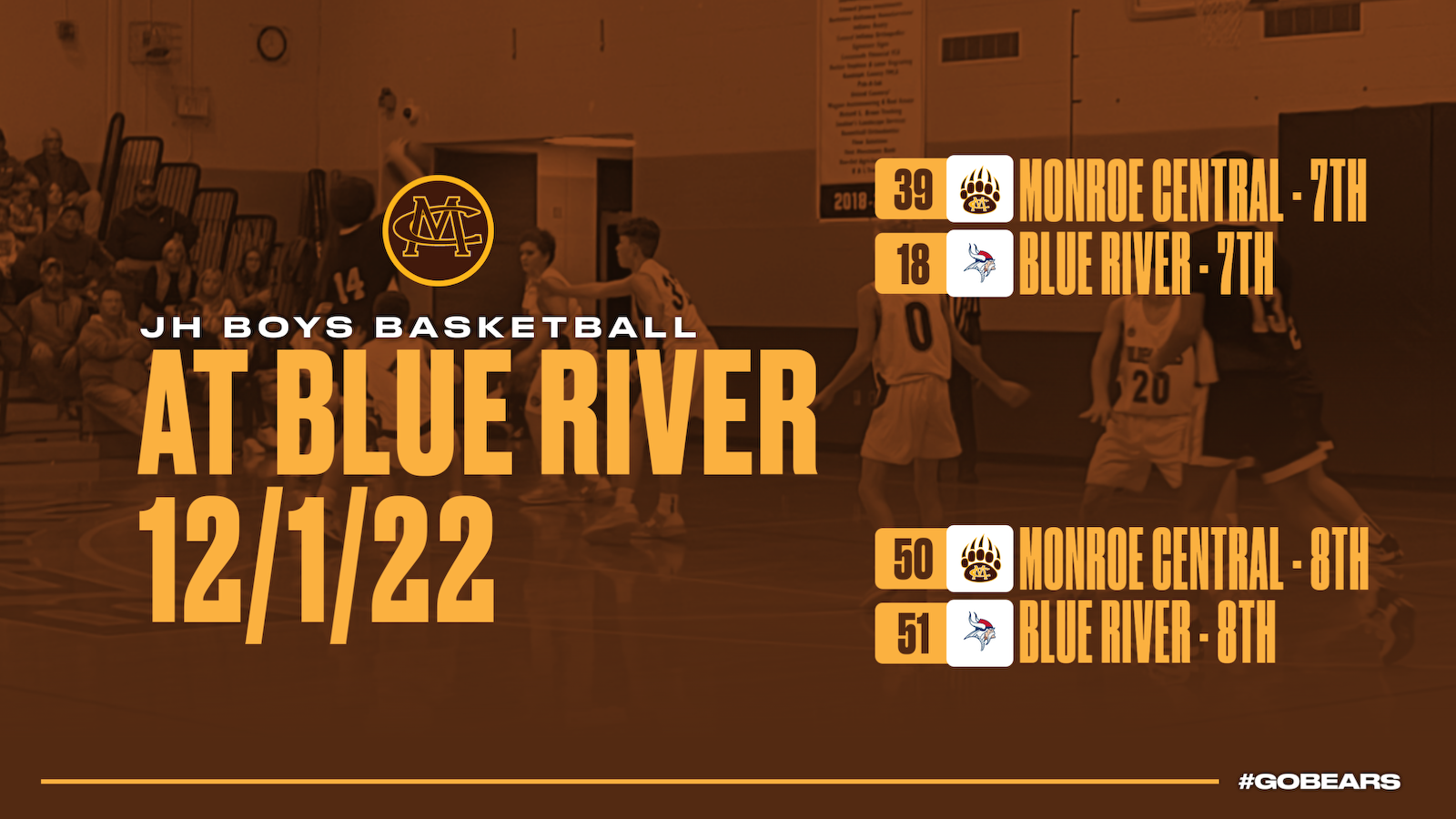 JH Boys Basketball splits with Blue River cover photo
