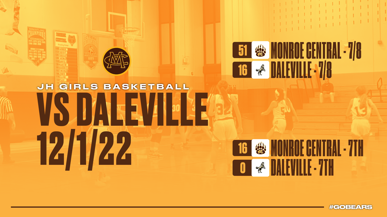 JH Girls Basketball defeats Daleville cover photo