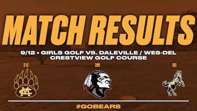 Varsity Girls Golf falls to Daleville and Wes-Del cover photo