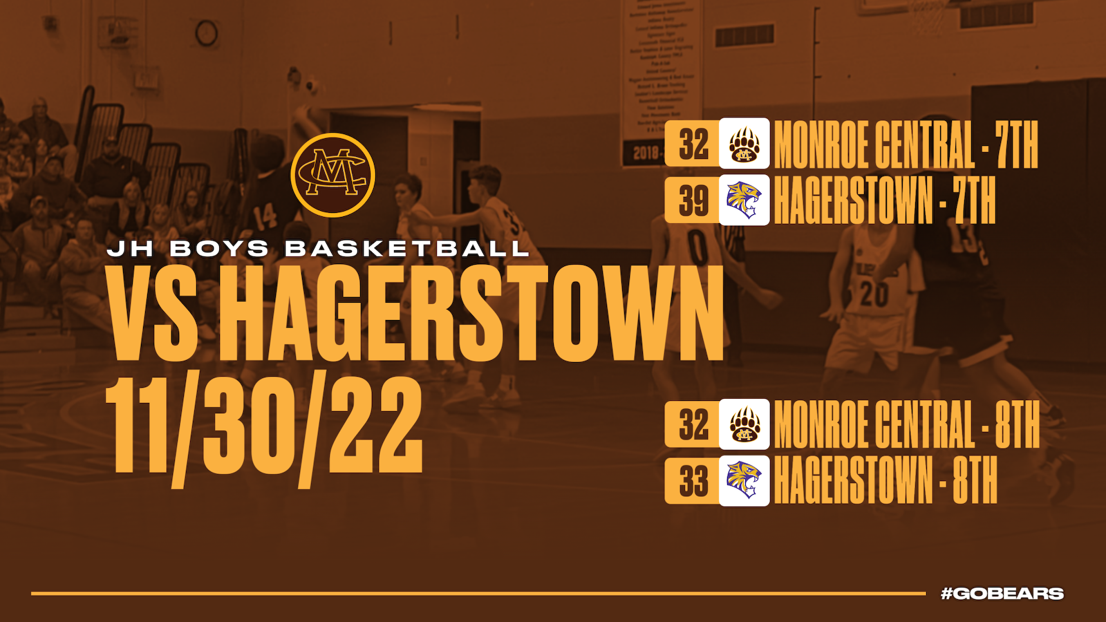 JH Boys Basketball falls to Hagerstown cover photo
