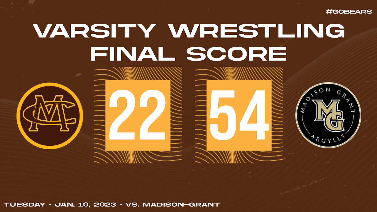 Varsity Wrestling falls to Madison-Grant but wins 5 of 6 matches cover photo