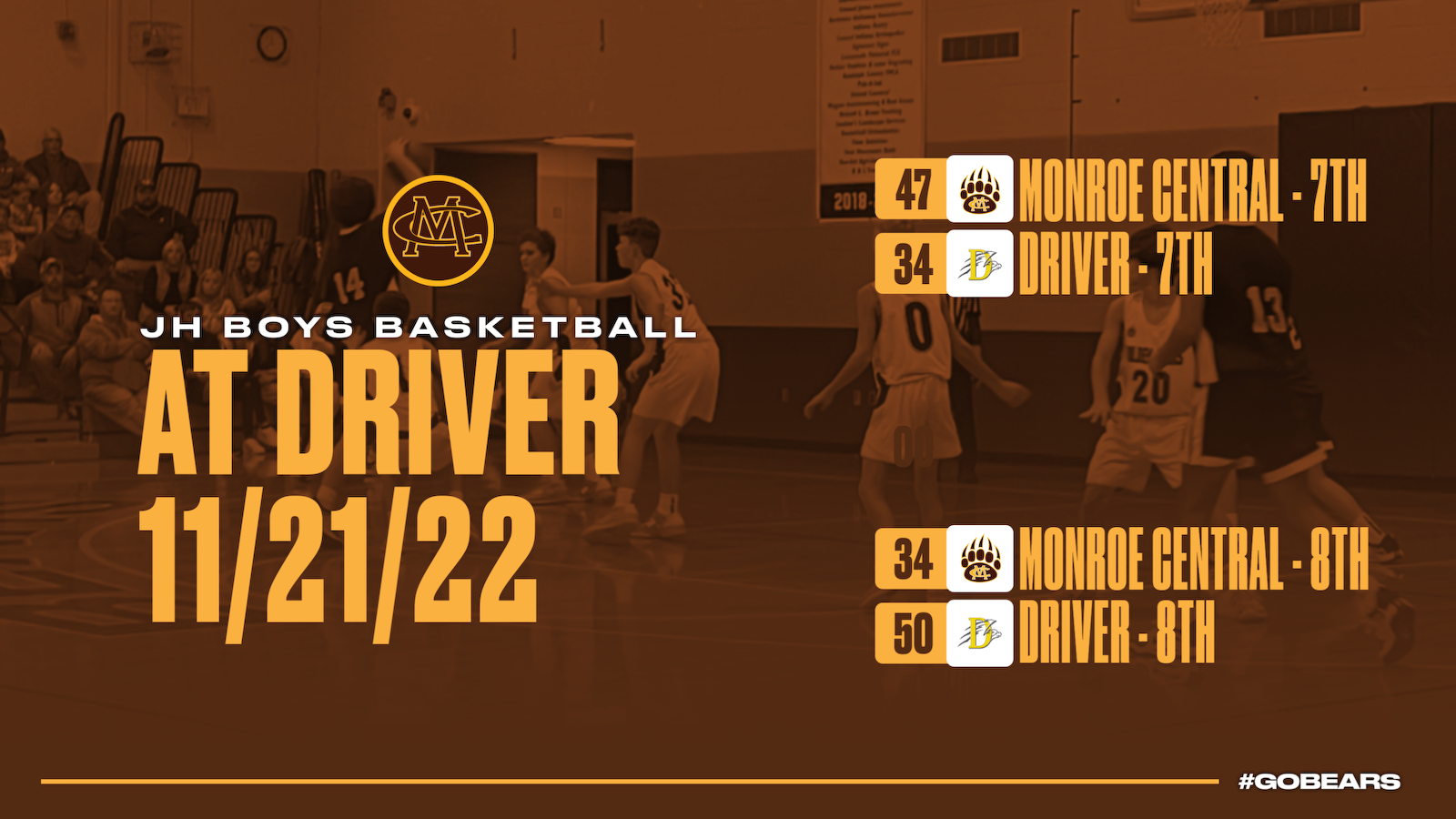 JH Boys Basketball splits with Driver cover photo