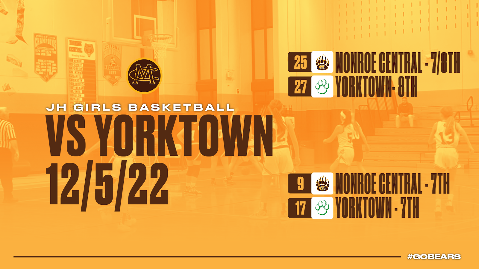 JH Girls Basketball falls to Yorktown cover photo