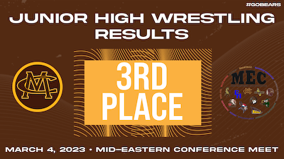 Junior High Wrestling places 3rd at the Mid-Eastern Conference Meet cover photo