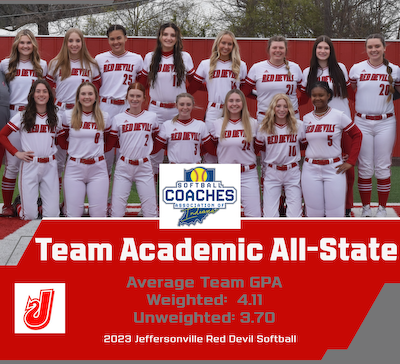 Lady Red Devils Recognized as Team Academic All State for 2023 cover photo