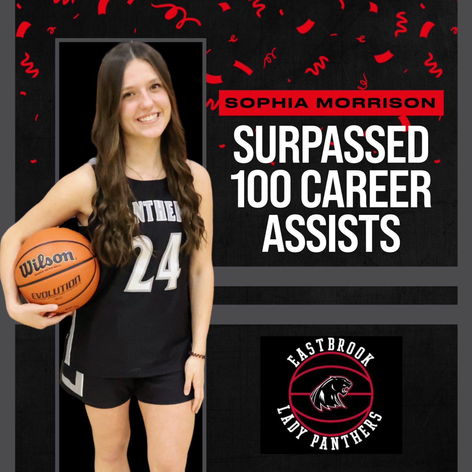 Lady Panthers Hit Career Milestones cover photo
