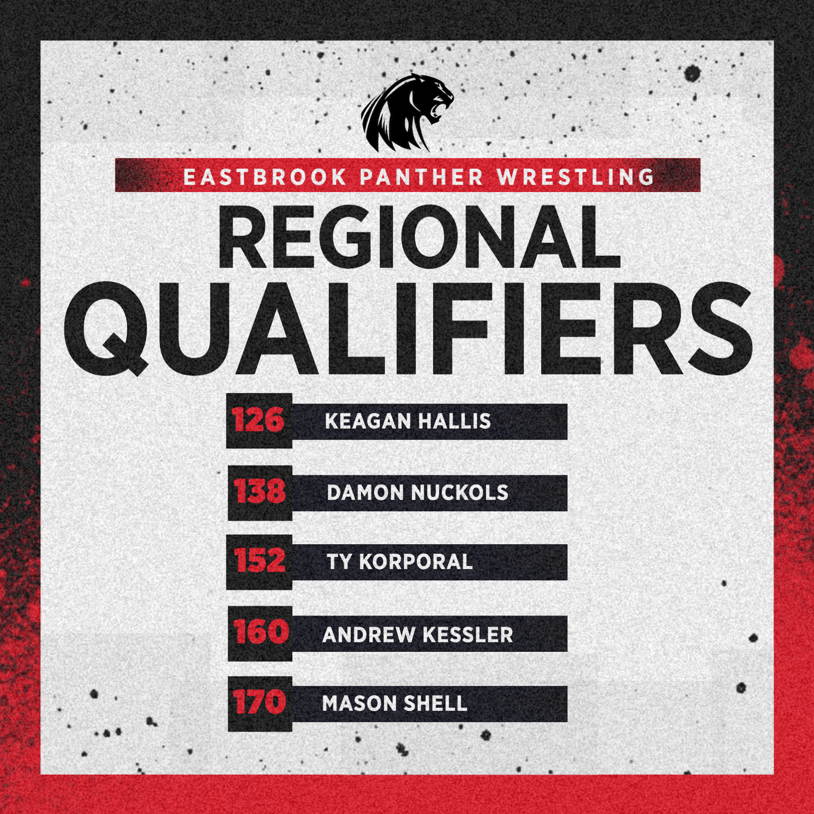 Five Panther Wrestlers Qualify for Regional cover photo
