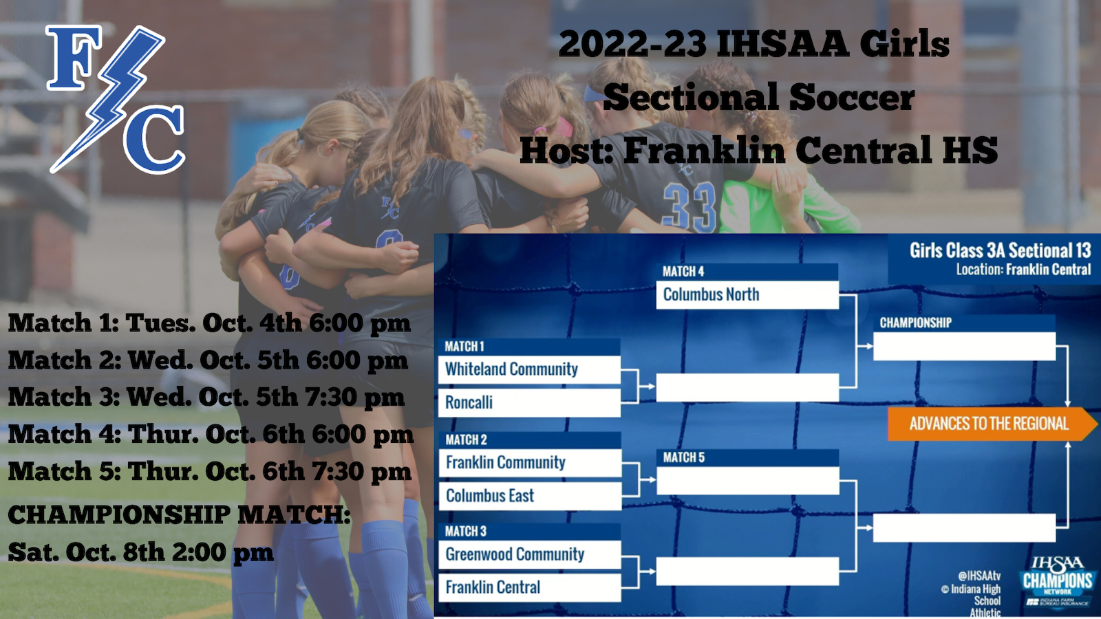 2022-23 IHSAA Girls Sectional Soccer Draw cover photo