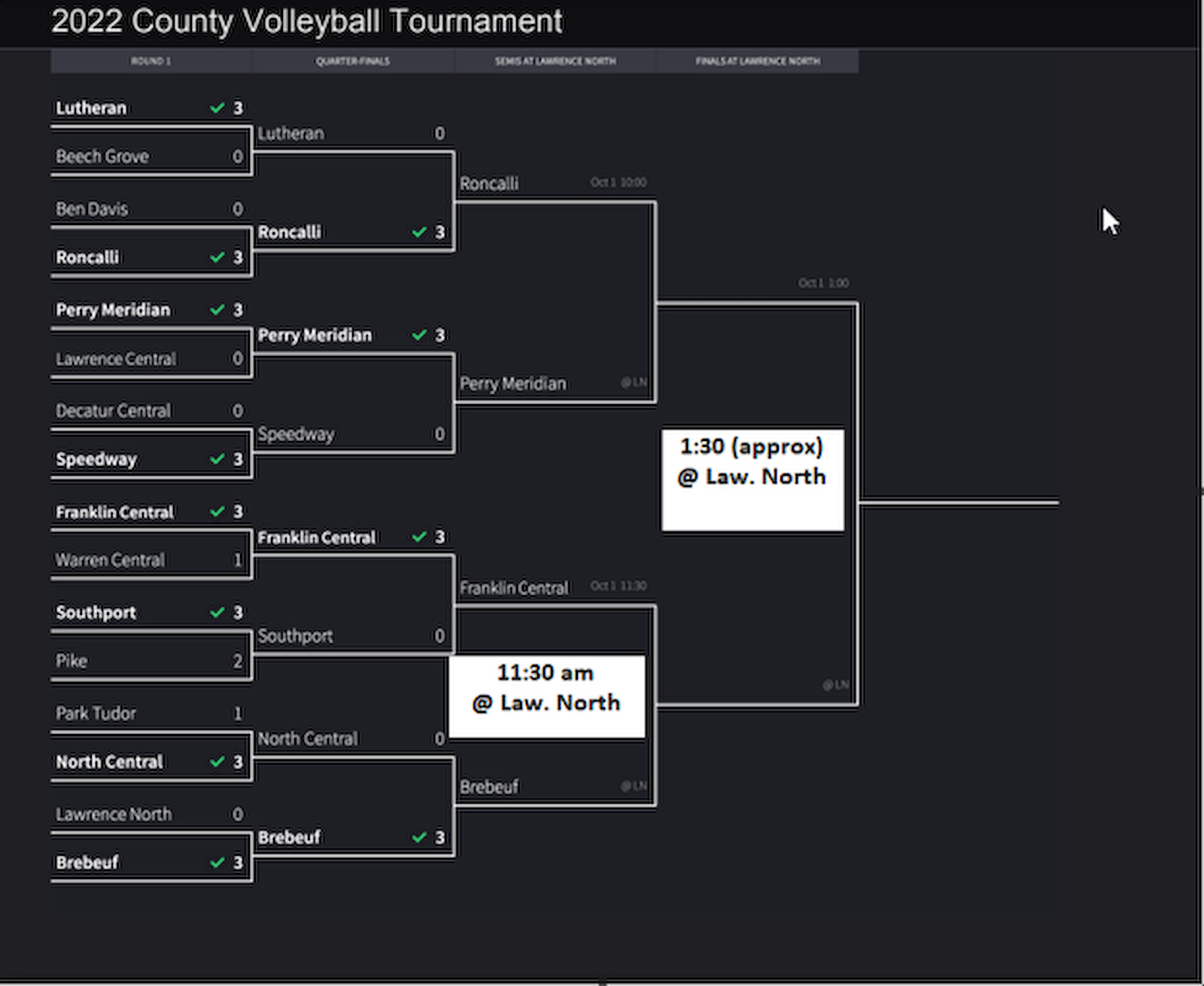 VB Marion County UPDATED bracket 2.png