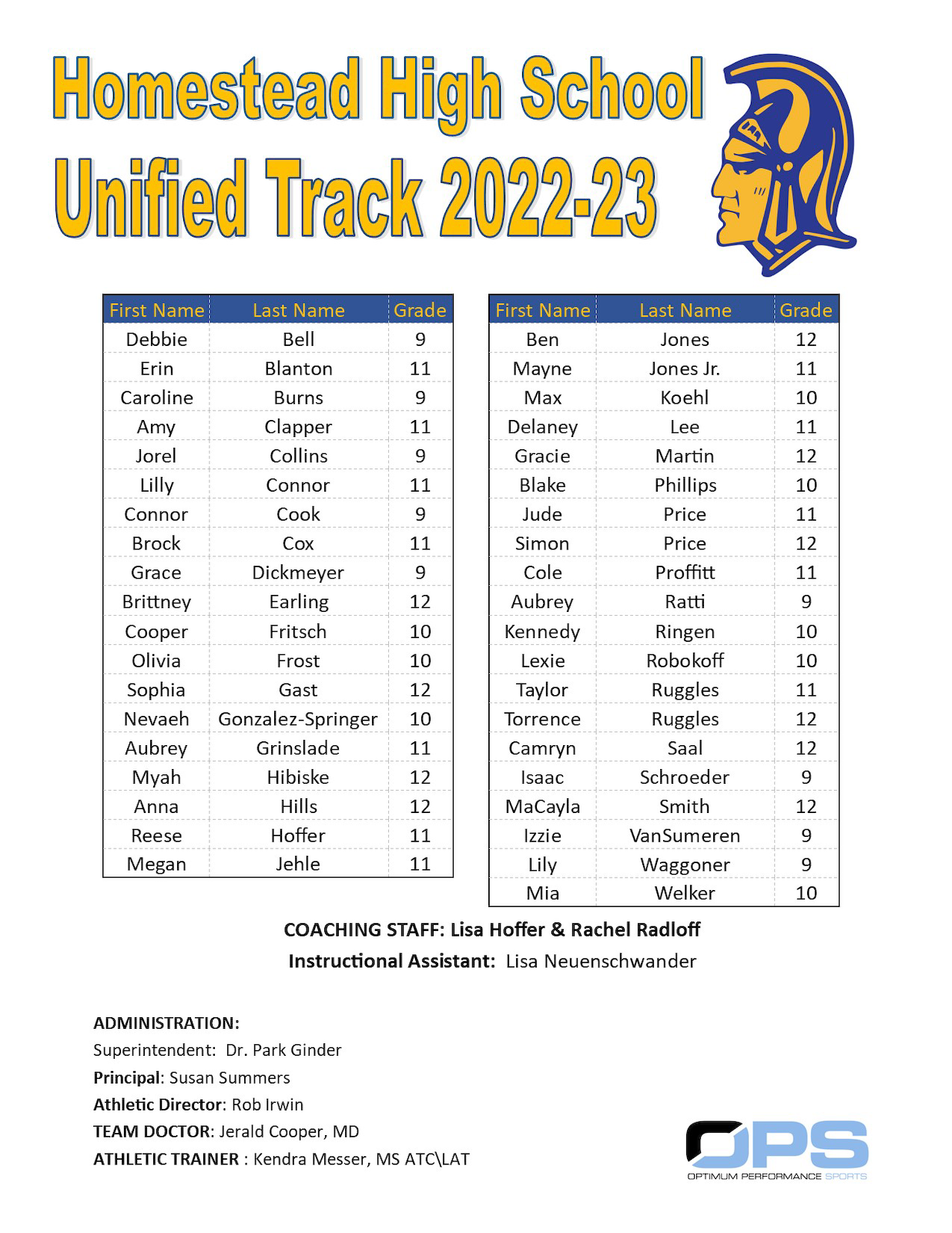 Unified Track.png