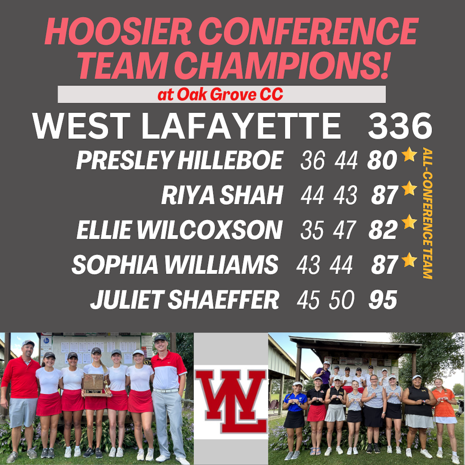 Hoosier Conference.png