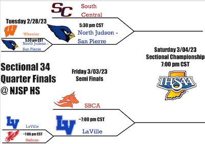 2A Sectional #34 Basketball Schedule Change cover photo