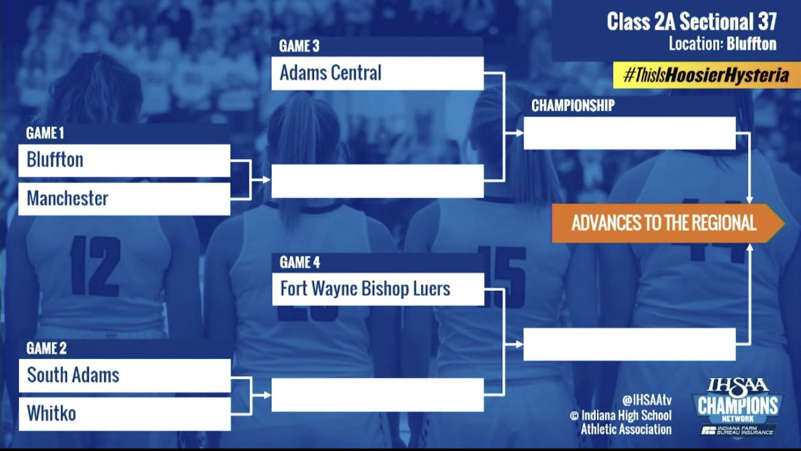 Lady Knights Sectional Draw! cover photo
